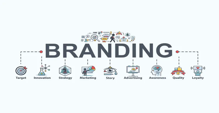 Cara_Kerja_Branding